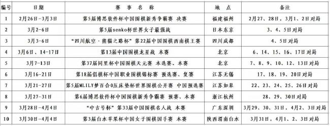 第1059章任君调遣宋荣誉在这一刻感觉自己的人生观，价值观以及世界观，都在瞬间被彻底颠覆了。